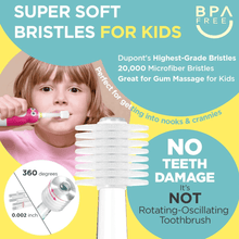 MEGA TEN 360-Degree Kids Electric Toothbrush with LED Light 1-4 Yrs Monkey-1973194100316442626