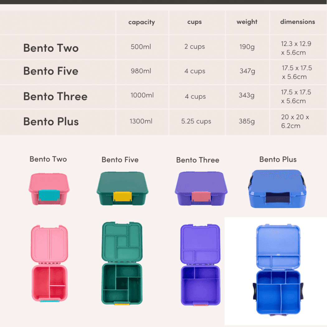 MONTII.CO Bento Plus | Sky Blue-1973194227093475335
